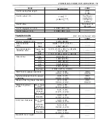 Preview for 494 page of Suzuki LT-4WD 1990 Service Manual