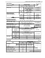 Preview for 496 page of Suzuki LT-4WD 1990 Service Manual