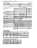 Preview for 497 page of Suzuki LT-4WD 1990 Service Manual