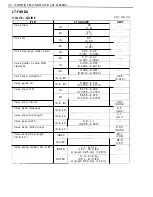 Preview for 499 page of Suzuki LT-4WD 1990 Service Manual