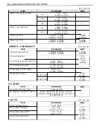 Preview for 501 page of Suzuki LT-4WD 1990 Service Manual