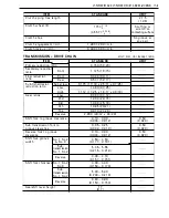 Preview for 502 page of Suzuki LT-4WD 1990 Service Manual