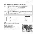 Preview for 251 page of Suzuki LT-A450X Manual