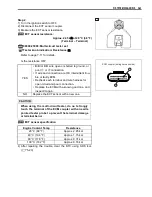 Preview for 259 page of Suzuki LT-A450X Manual