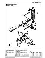 Preview for 517 page of Suzuki LT-A450X Manual