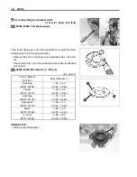 Preview for 91 page of Suzuki LT-A700X 2004 Service Manual