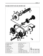 Preview for 102 page of Suzuki LT-A700X 2004 Service Manual