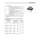 Preview for 230 page of Suzuki LT-A700X 2004 Service Manual