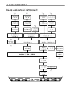 Preview for 299 page of Suzuki LT-A700X 2004 Service Manual