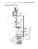 Preview for 300 page of Suzuki LT-A700X 2004 Service Manual