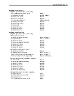 Preview for 432 page of Suzuki LT-A700X 2004 Service Manual