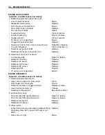 Preview for 435 page of Suzuki LT-A700X 2004 Service Manual