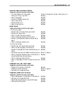 Preview for 436 page of Suzuki LT-A700X 2004 Service Manual