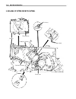 Preview for 449 page of Suzuki LT-A700X 2004 Service Manual