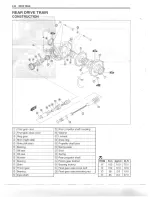 Preview for 176 page of Suzuki LT-A700X User Manual