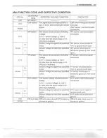 Preview for 221 page of Suzuki LT-A700X User Manual