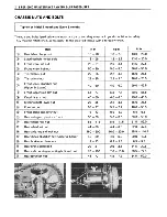 Preview for 27 page of Suzuki LT160E Service Manual