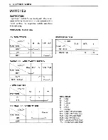 Preview for 100 page of Suzuki LT160E Service Manual