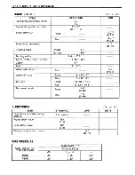 Preview for 201 page of Suzuki LT160E Service Manual