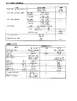 Preview for 208 page of Suzuki LT160E Service Manual