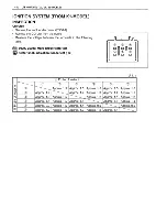 Preview for 225 page of Suzuki LT160E Service Manual