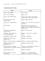 Preview for 8 page of Suzuki M120X Service Manual