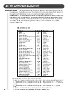 Preview for 30 page of Suzuki SP-67 Owner'S Manual