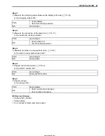 Preview for 185 page of Suzuki UY125 Service Manual