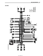 Preview for 225 page of Suzuki UY125 Service Manual