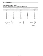 Preview for 252 page of Suzuki UY125 Service Manual