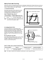 Preview for 8 page of SV2000 CWV20V6 Service Manual