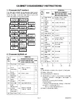 Preview for 14 page of SV2000 CWV20V6 Service Manual