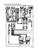 Preview for 32 page of SV2000 CWV20V6 Service Manual