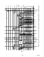 Preview for 62 page of SV2000 CWV20V6 Service Manual