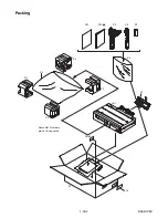 Preview for 73 page of SV2000 CWV20V6 Service Manual