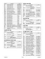 Preview for 80 page of SV2000 CWV20V6 Service Manual