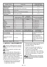 Preview for 19 page of Svan SVF1853NF User Manual