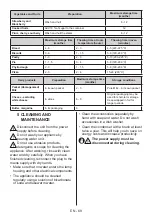 Preview for 69 page of Svan SVF1853NF User Manual