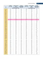 Preview for 160 page of Svantek SV 200A User Manual