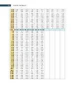 Preview for 173 page of Svantek SV 200A User Manual