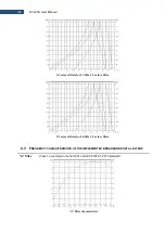 Preview for 183 page of Svantek SV 200A User Manual