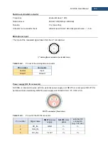 Preview for 186 page of Svantek SV 200A User Manual