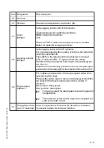 Preview for 53 page of Svedala-Demag DF 115 C Operating Instructions Manual