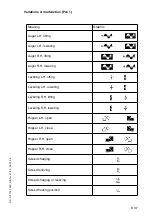 Preview for 77 page of Svedala-Demag DF 115 C Operating Instructions Manual