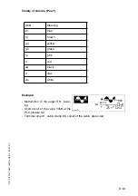 Preview for 79 page of Svedala-Demag DF 115 C Operating Instructions Manual