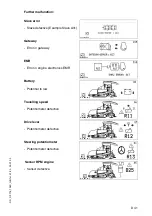 Preview for 81 page of Svedala-Demag DF 115 C Operating Instructions Manual