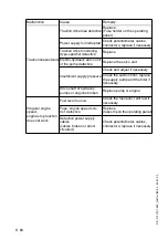 Preview for 128 page of Svedala-Demag DF 115 C Operating Instructions Manual