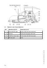 Preview for 144 page of Svedala-Demag DF 115 C Operating Instructions Manual