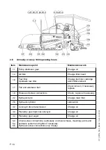 Preview for 148 page of Svedala-Demag DF 115 C Operating Instructions Manual