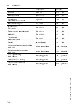 Preview for 174 page of Svedala-Demag DF 115 C Operating Instructions Manual